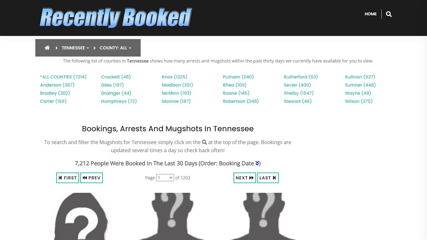 Recent bookings, Arrests, Mugshots in Tennessee - Recently Booked